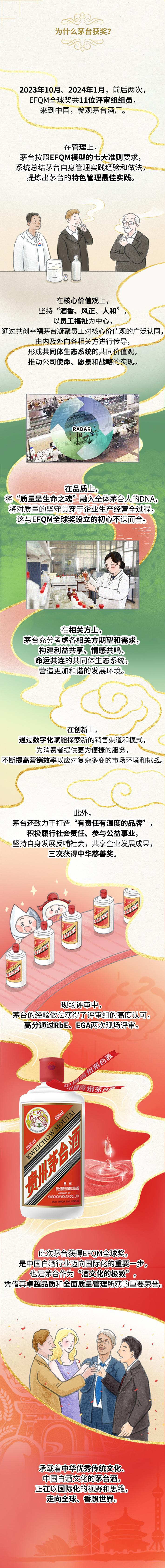 贵州茅台又获得一国际奖项，这意味着什么？