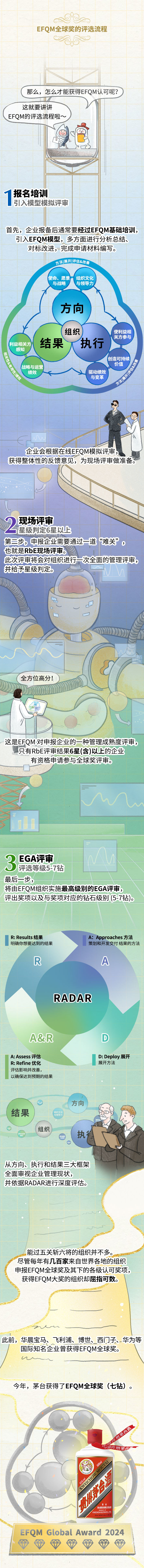 贵州茅台又获得一国际奖项，这意味着什么？